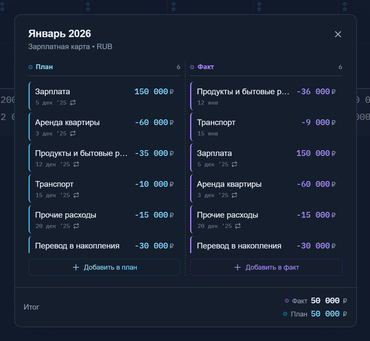Список операций января 2026 по зарплатной карте: колонки «План» и «Факт», у повторяющихся операций — стрелки и дата создания