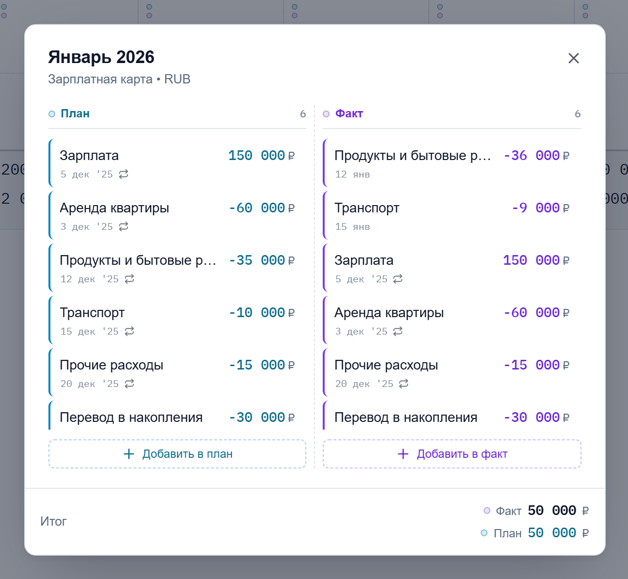 Список операций января 2026 по зарплатной карте: колонки «План» и «Факт», у повторяющихся операций — стрелки и дата создания
