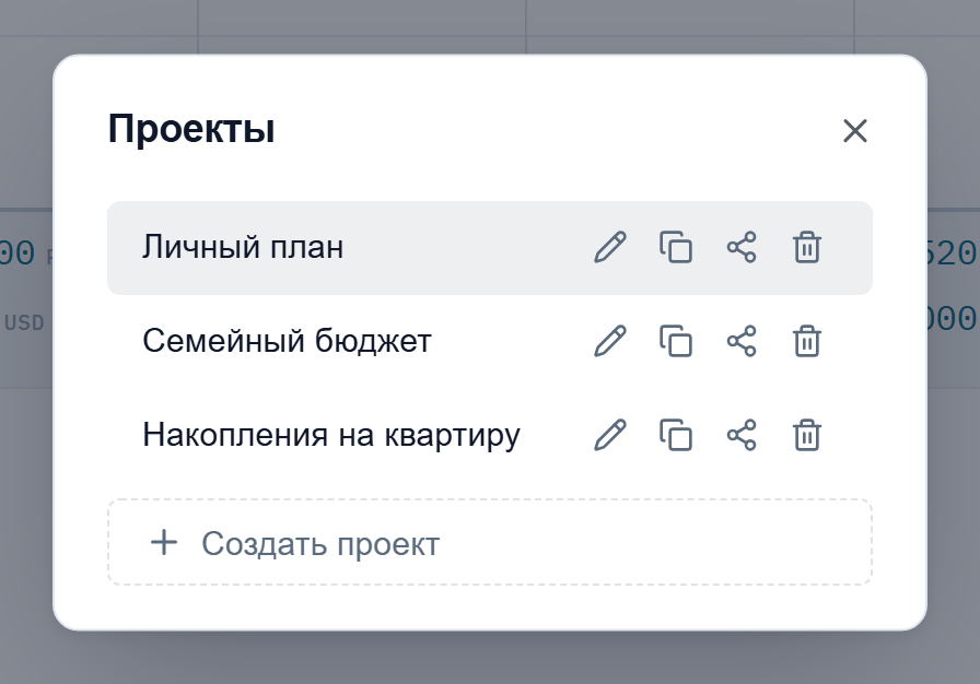 Диалог «Проекты»: список из трёх проектов с кнопками переименовать, дублировать, поделиться и удалить